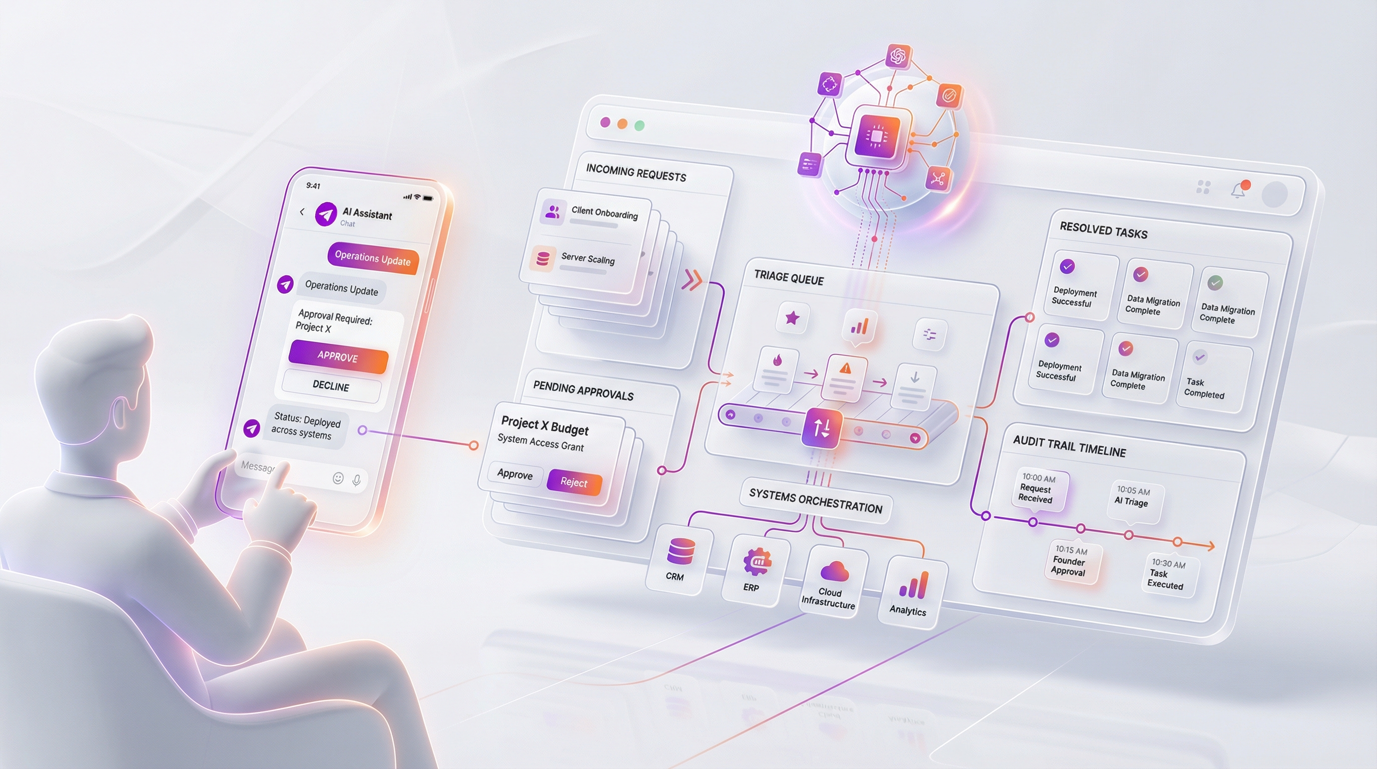 Founder controlling enterprise operations from Telegram through AI agent orchestration